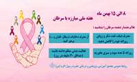هفته ملی مبارزه با سرطان گرامی باد